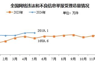 开云app官方版最新版截图3